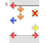 【DDR tips】 捨てノーツの考え方